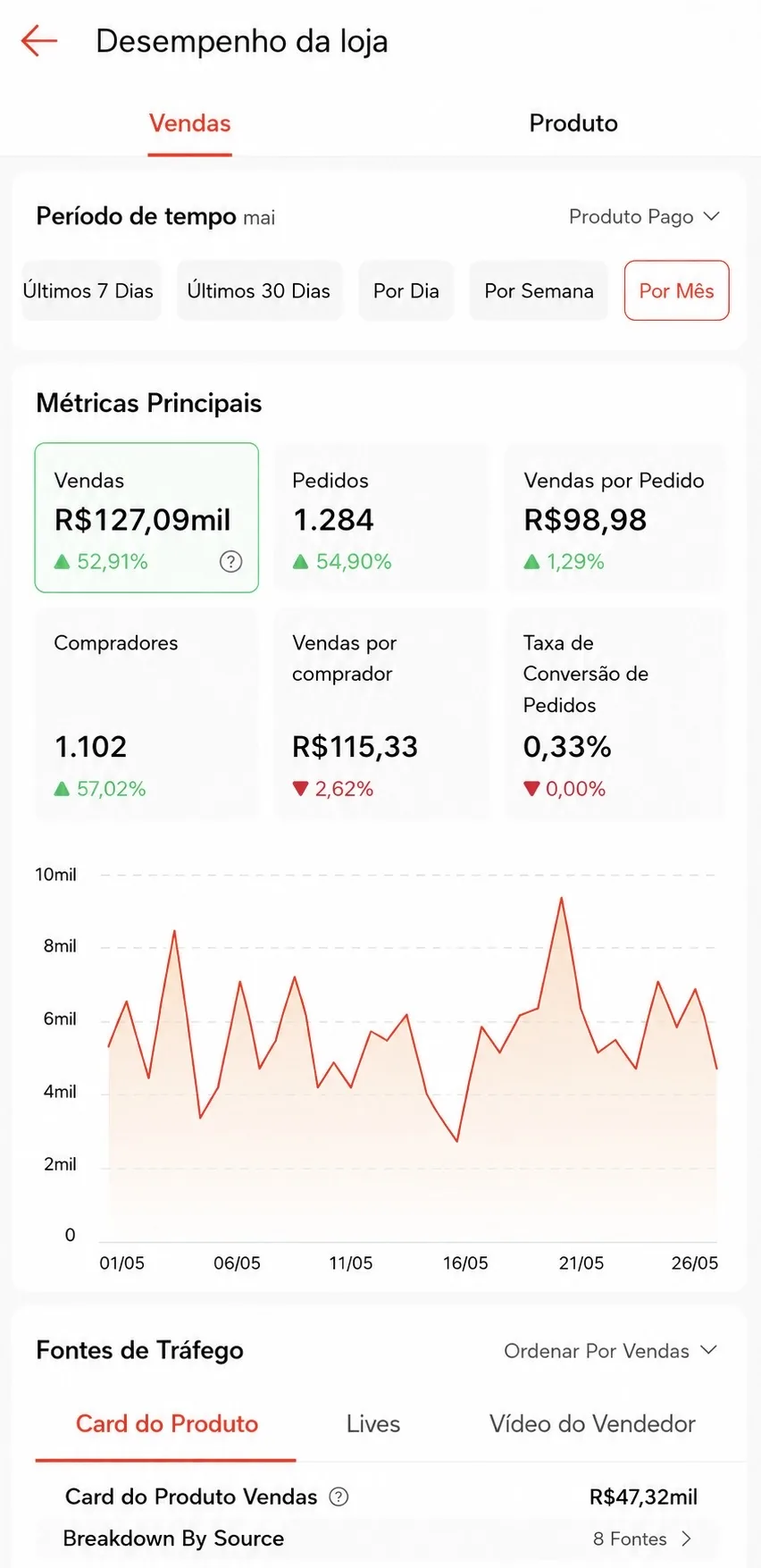 Depoimento 8